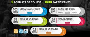 Trail de Nantes à Montaigu - PROGRAMME 2024